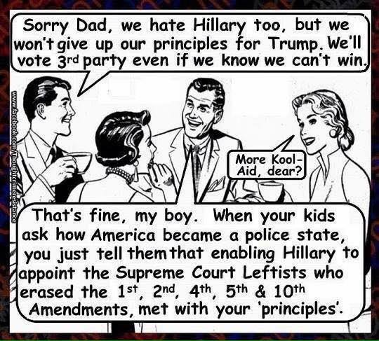 principles
