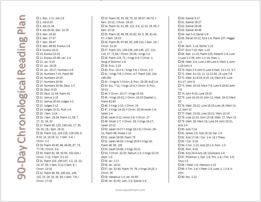 Chronological 90-Day Reading Plan